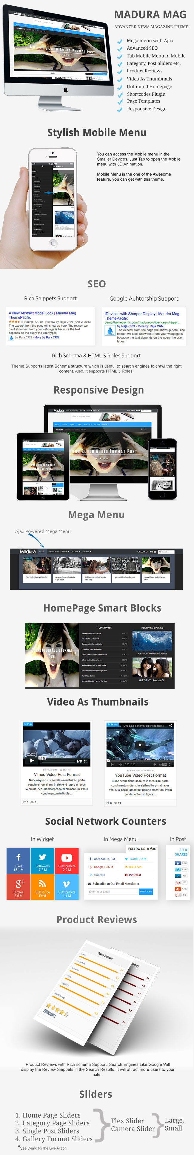 Madura Pro Fastest WordPress Theme