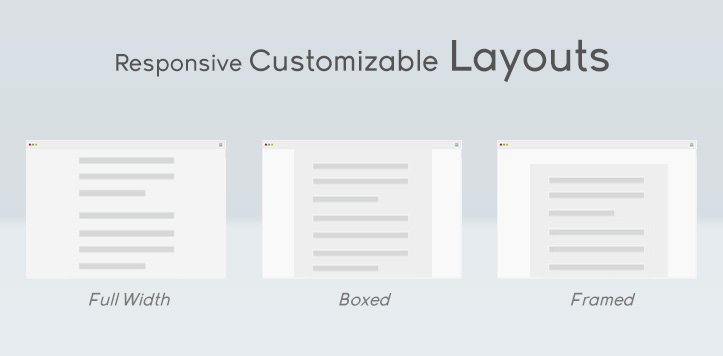 Multiple Theme Layouts Full width Boxed Frames